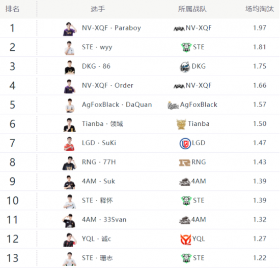 PUBG与aespa的联合合作带来全新游戏体验