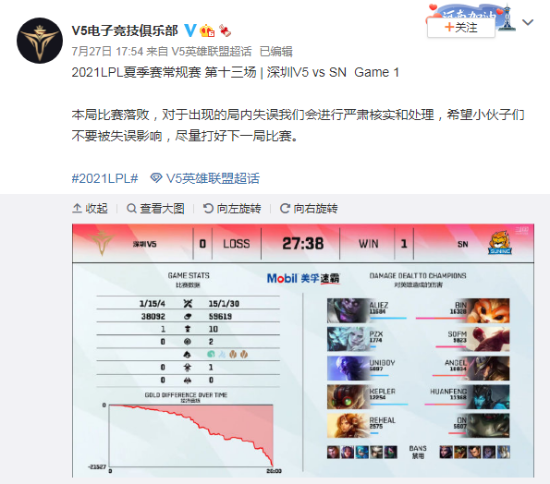 DOTA2 TI14 中国战队 XG 强势晋级 六强对决即将开启