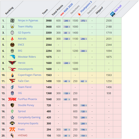 《永劫无间手游》PC版新增智能NPC提升游戏体验