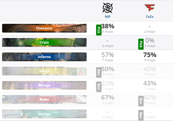 英雄联盟S15瑞士轮首日精彩赛事回顾与分析