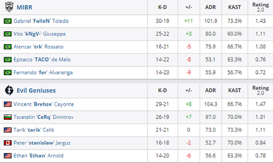 AGON爱攻双模千帧电竞显示器AGP277QK全新上市