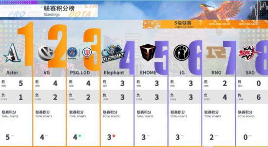 愚灵游戏于7月23日登陆PS5和Switch平台